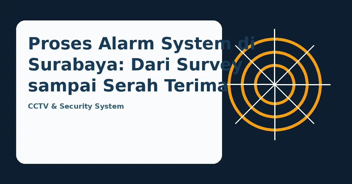 Ilustrasi panduan Proses Alarm System di Surabaya: Dari Survey sampai Serah Terima