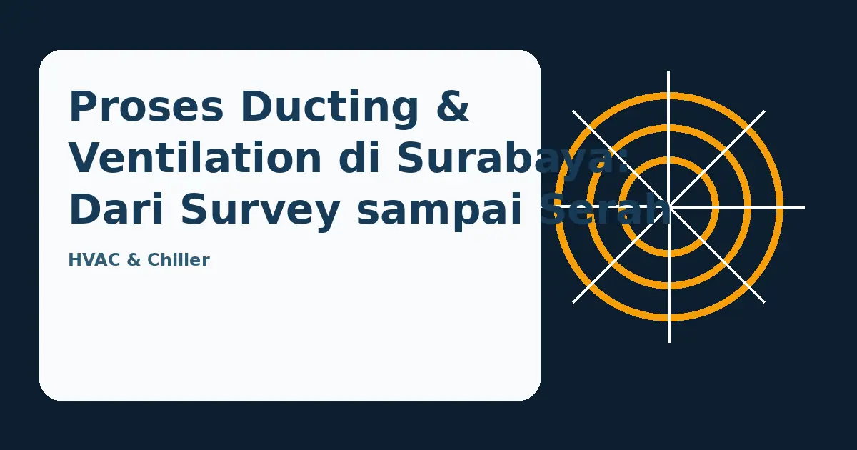 Ilustrasi panduan Proses Ducting & Ventilation di Surabaya: Dari Survey sampai Serah Terima