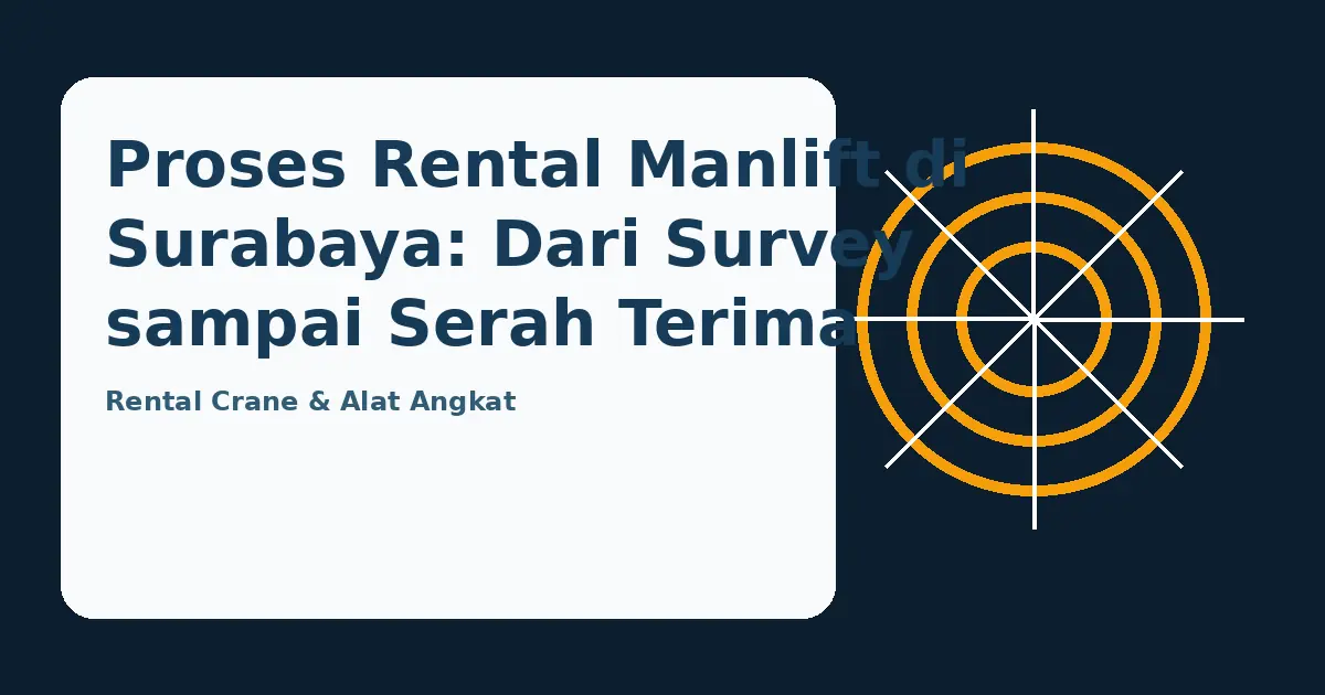 Ilustrasi panduan Proses Rental Manlift di Surabaya: Dari Survey sampai Serah Terima