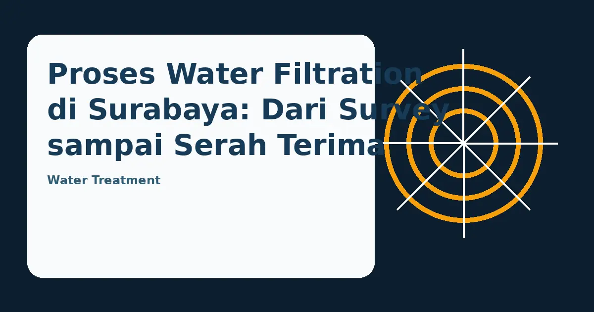 Ilustrasi panduan Proses Water Filtration di Surabaya: Dari Survey sampai Serah Terima